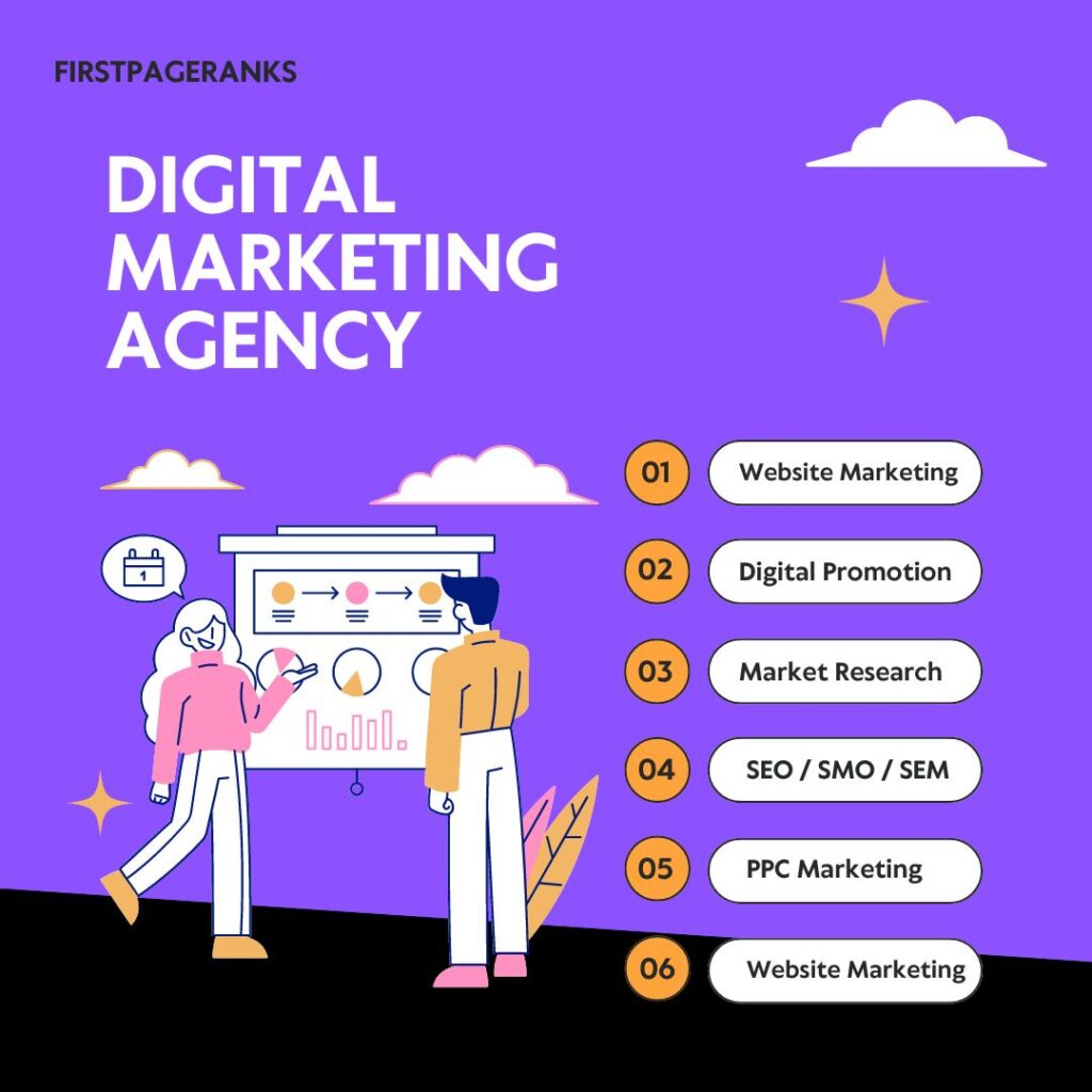 Advanced Digital Marketing Company in Pune FirstPageRanks Digital Marketing Agency