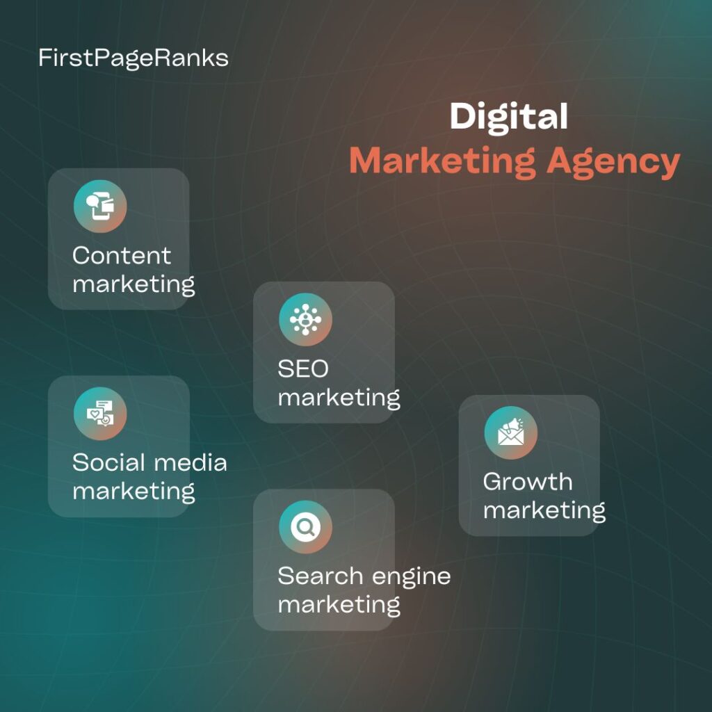 Digital Marketing Services in Kanpur FirstPageRanks Digital Marketing Agency