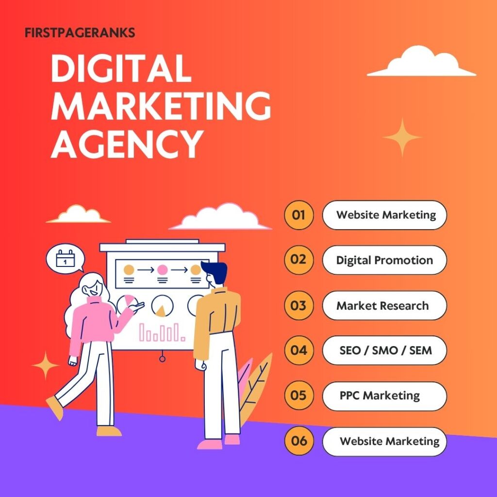 Top 10 Digital Marketing Companies in Mumbai FirstPageRanks Digital Marketing Agency